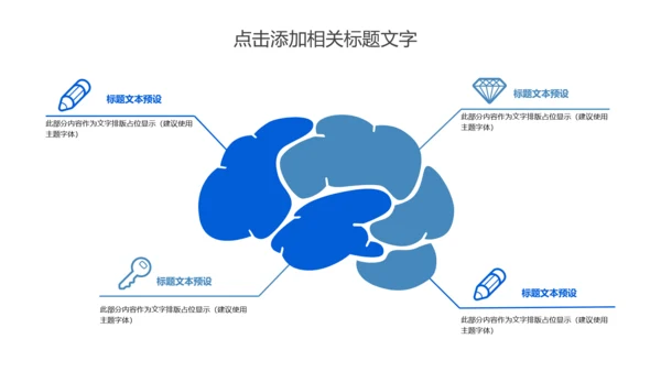 医疗基因DNA细胞科学研究报告动态PPT模板