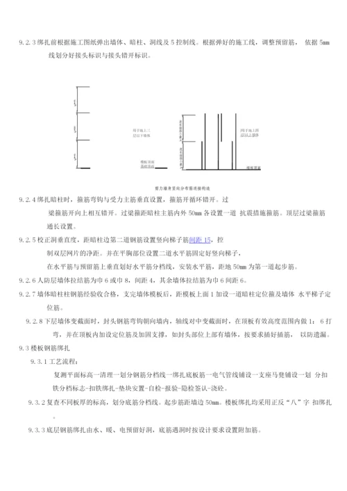 长城杯钢筋施工方案.docx