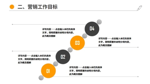 营销策划方案创业融资通用PPT模板
