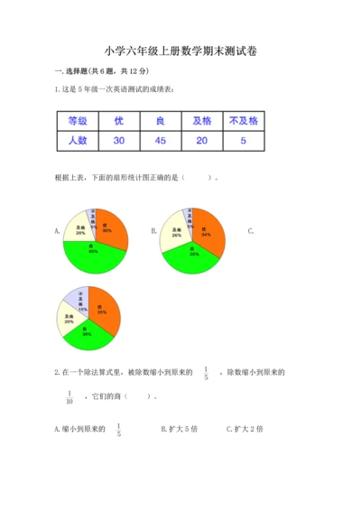小学六年级上册数学期末测试卷【原创题】.docx