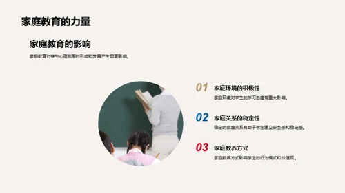塑造积极的学习环境