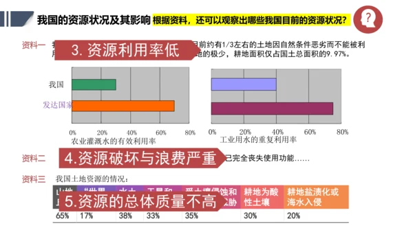 应对我国的资源问题