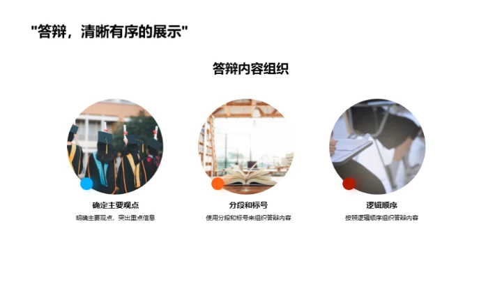 卓越医学论文引领