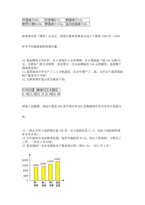 小升初数学应用题50道附答案（培优a卷）.docx