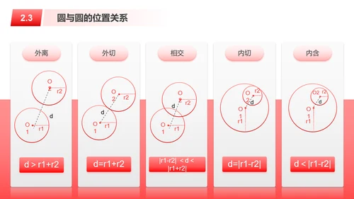 红色圆球数学课件PPT模板