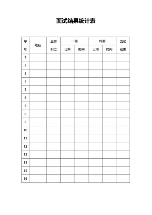 公司面试结果统计表word模板