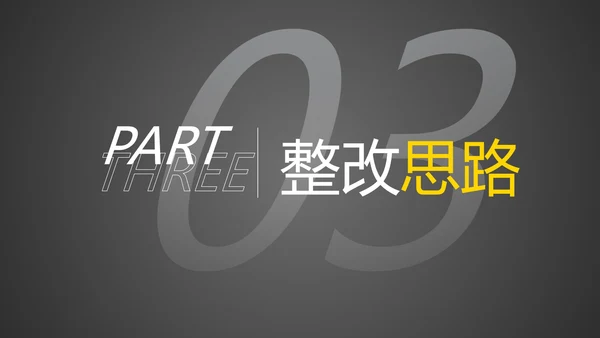 实景城市高级简约业务工作整改报告PPT模板