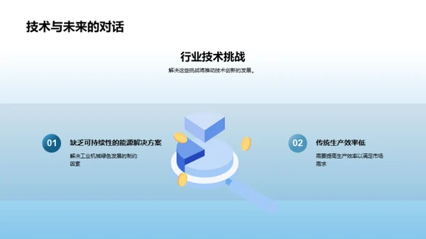 智能制造与技术创新