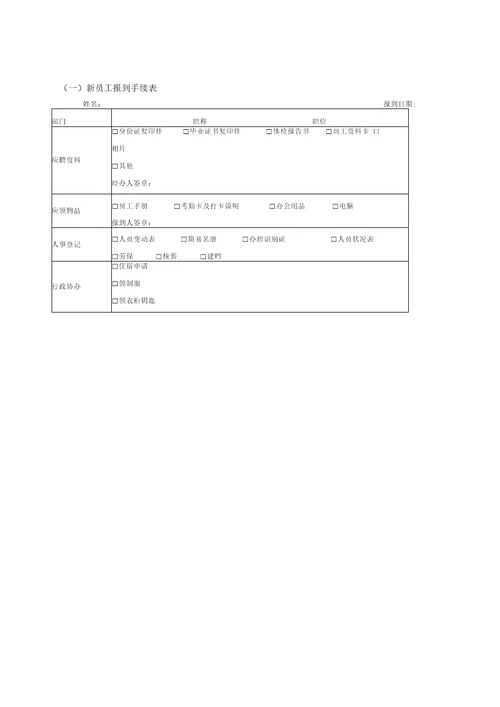 人员录用管理制度全