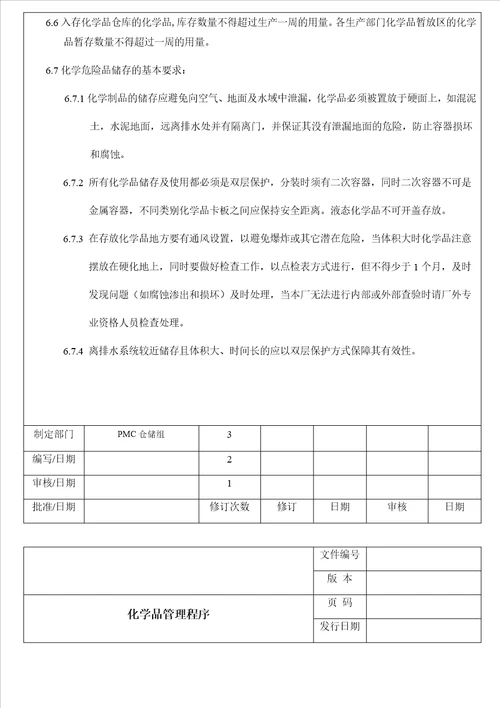 公司化学品管理程序