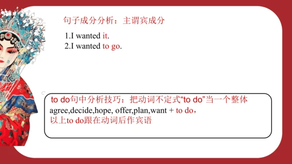 Module 5  Unit 1 I wanted to see the Beijing Opera