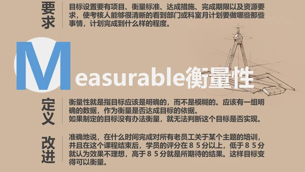 管理小知识SMART法则原则PPT课件模板