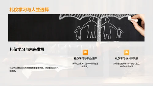 礼仪与成长