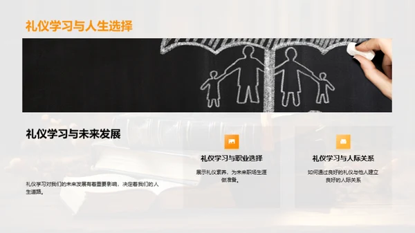 礼仪与成长