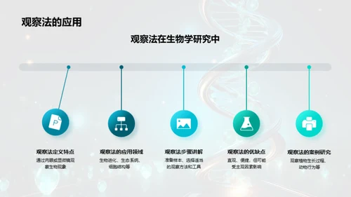 探索生物学的奥秘