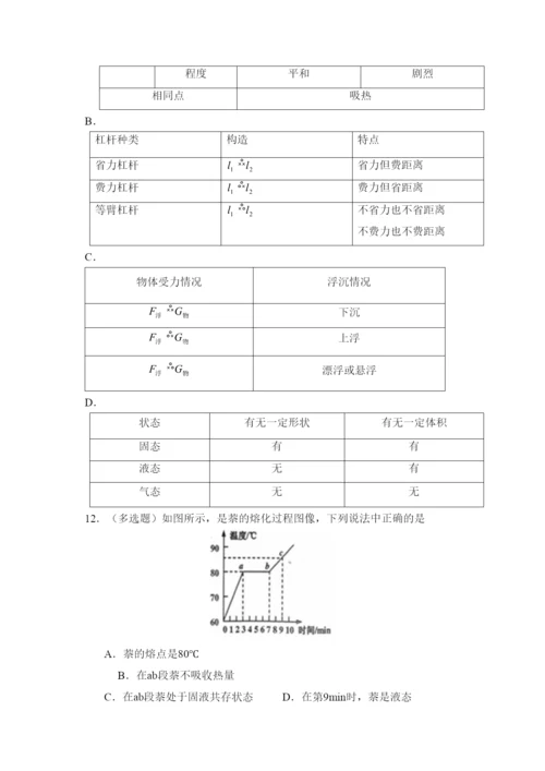 2022年山东省青岛市中考试卷初中物理.docx