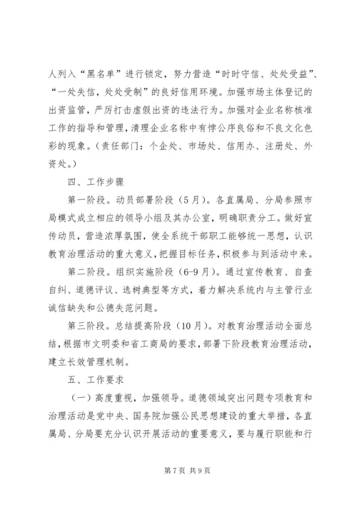 道德领域教育和治理方案.docx