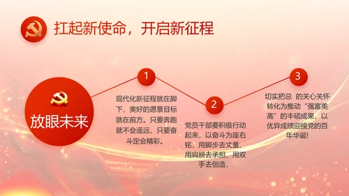 红色党建党支部述职报告动态PPT党课