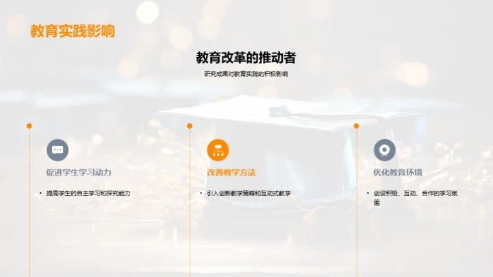 教育学博士论文答辩