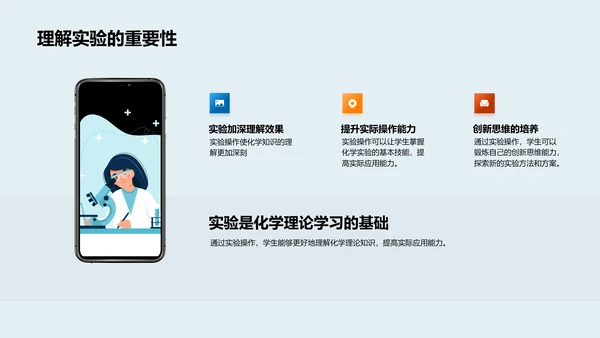 深化化学实验理解PPT模板