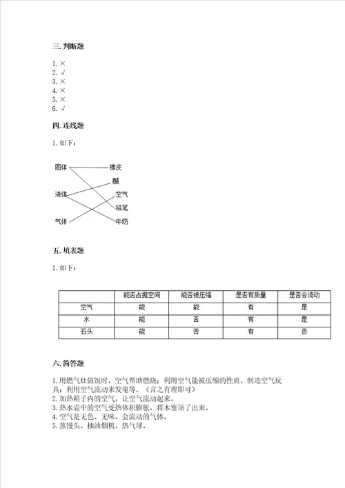 教科版三年级上册科学第2单元空气测试卷考试直接用