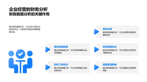 财务数据解析及应用PPT模板