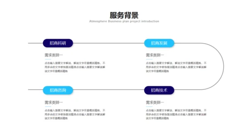 合作共赢领航未来项目招商通用PPT模板