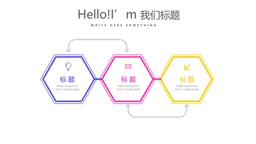 简约时尚述职报告商务风通用PPT动态模板