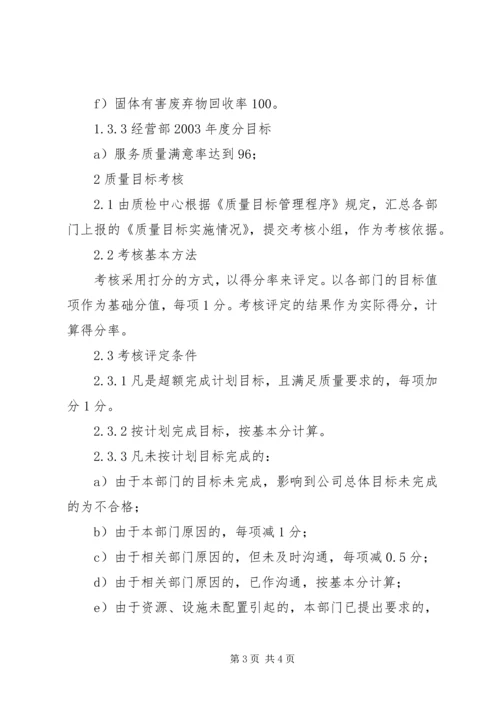 公司质量、环境、职业健康安全目标分解及考核办法 (6).docx