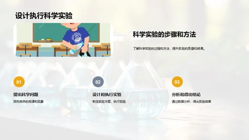 实践中的科学之旅