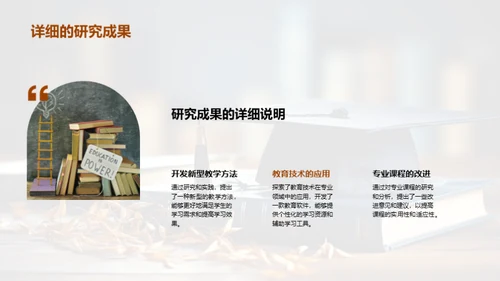 专科研究之路