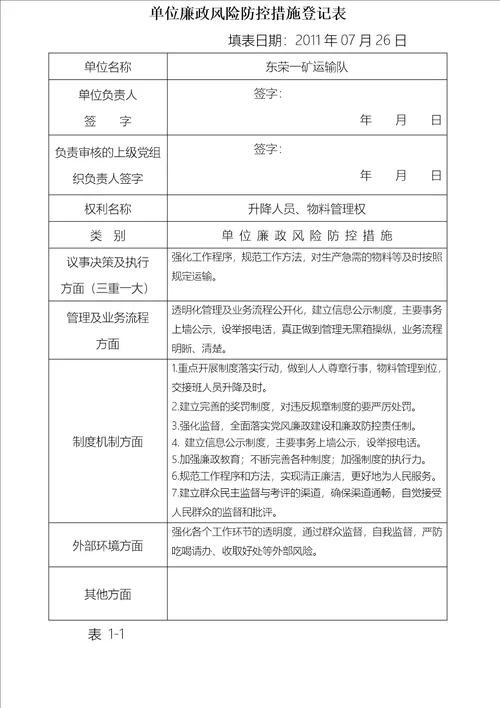 廉政风险防控机制建设防控措施阶段工作方案