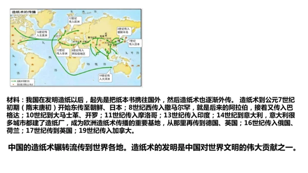第15课 秦汉时期的科技与文化教学 课件  2024-2025学年统编版七年级历史上册