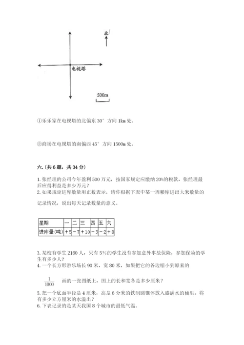 小学数学六年级下册竞赛试题附答案【考试直接用】.docx