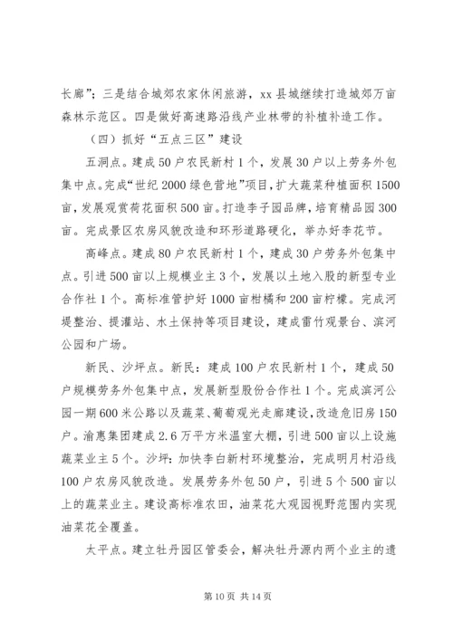 副县长在全县城乡低保工作推进会上的讲话(摘要) (3).docx