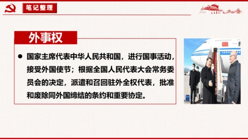 6.2 中华人民共和国主席 课件(共25张PPT)