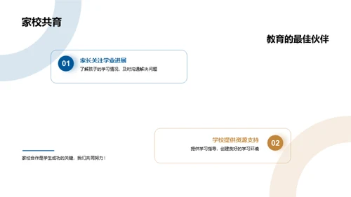 初三挑战之路