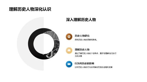历史巨人的探秘之旅