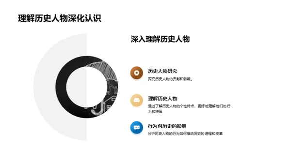历史巨人的探秘之旅