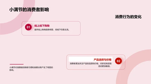 小满节市场策略报告