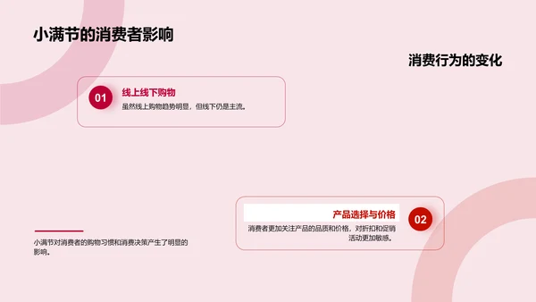 小满节市场策略报告