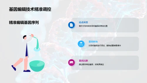 基因编辑：药物研发新篇章