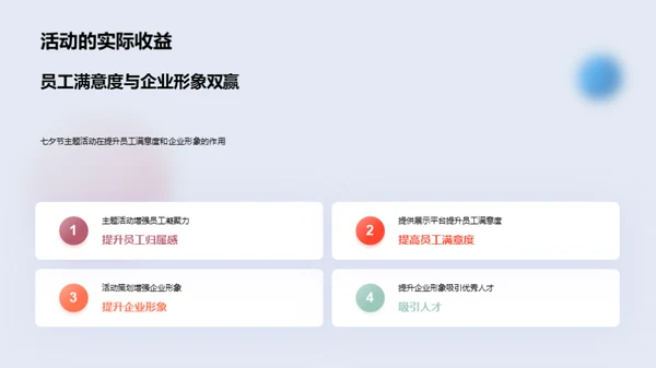 七夕节企业文化策略