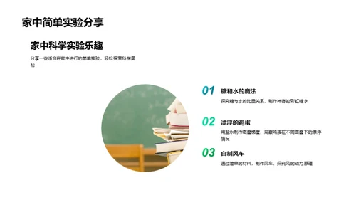 科学实践的启航