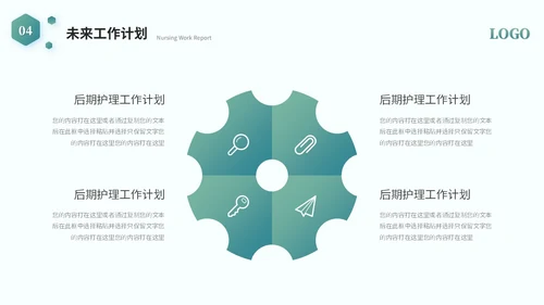 简约商务医学护理器械工作汇报工作总结ppt模板