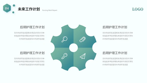 简约商务医学护理器械工作汇报工作总结ppt模板