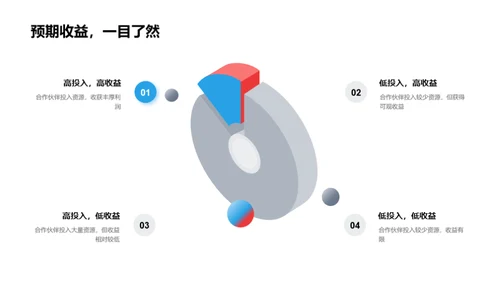 策略合作 通向成功