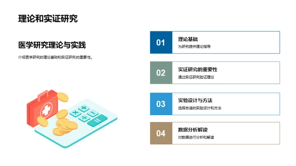 医学研究探索