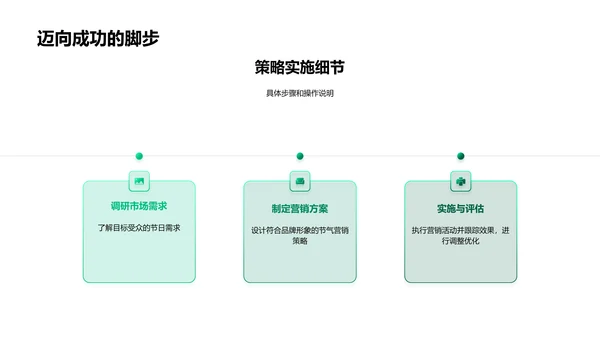 小满节气品牌营销