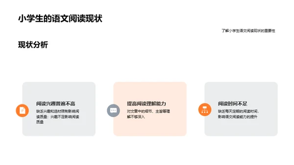 提高小学生语文阅读能力